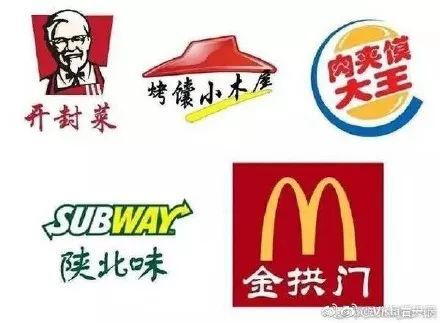 品牌名称的可用性至关重要