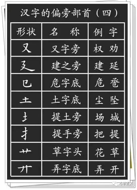 汉字吉凶依据起名汉字12画吉凶解释，如何判断名字的吉凶？