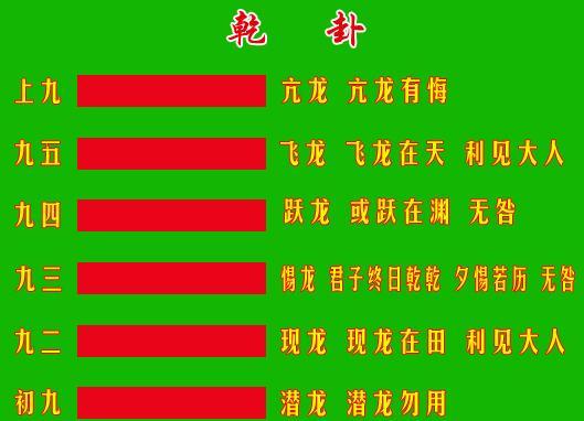 易经中王彤羽名字的吉凶字如何影响运势？