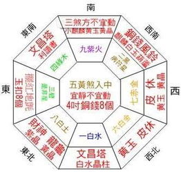 网络算命的兴起与文化传承