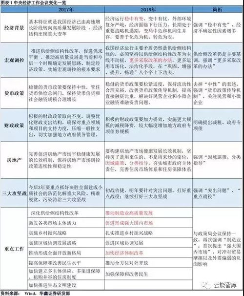 三、 工作岗位调动之具体原因分类解析