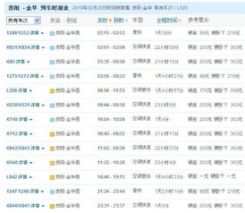 心路历程的开始：为啥非得去贵州不可？