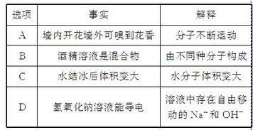 为哪些需要检测？