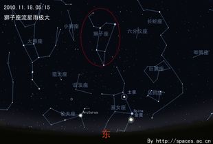 天象的指引：紫微斗数