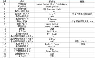 八运轮回理论：艮卦要素在姓名选择中的应用逻辑