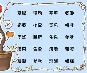 牛年较小孩乳名选取的国学视角与风水解析