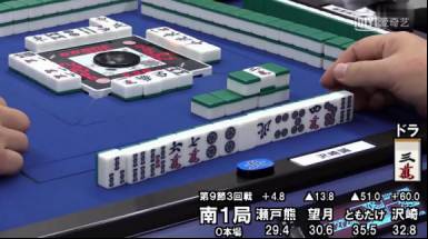 细分时辰的财神方位