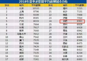 2026年2月有哪些修指甲和理发吉日，风水上推荐的日子是哪天呢？