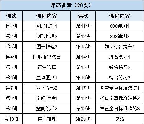 小运推排的历史沿革与方法多样性