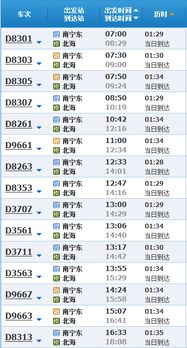 武汉至北海高铁票价查询：一场说走就走的旅行？呵呵