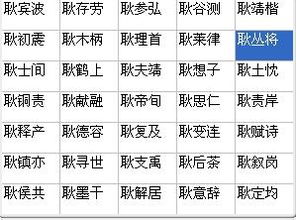 方案一：何秋丽