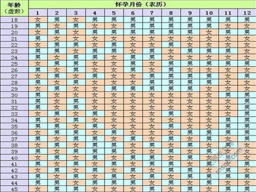 理论基础与计算方法