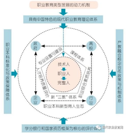 3．太阴：气运变化波动对事业路径产生的不确定性作用于