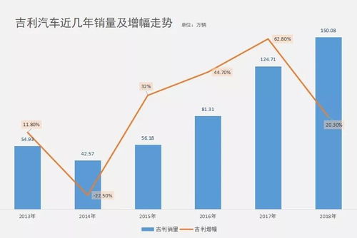 三、  人力资本架构：人才实力与管理水平的深度剖析