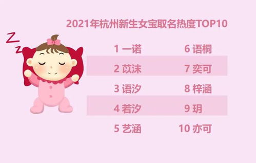 1.2 寓意选择要有较大气又不失细腻