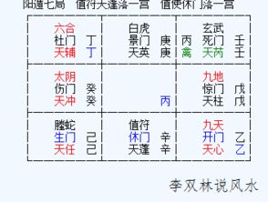 偏印的内在涵义及其在八字命局中的定位