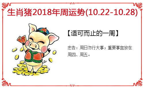 十二生肖一周运势大全具体包括哪些生肖的运势？