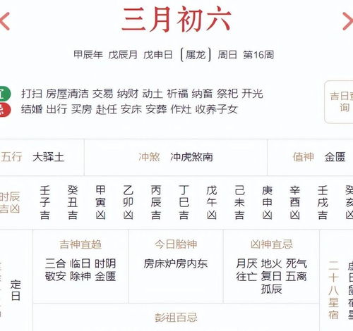 探究方法论