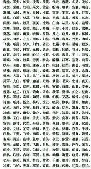 特别说明：如果您希望孩子今后成为优雅知性女性群体 ,则能够考虑将经典诗词意境融入其中 !举个例子 :【月华临窗,流影浮云,清风袅袅,香气袭人...等等等等等等等等等等等等等等等等等等等等等到晚上再缓慢缓慢探究探究探究...](这里故意提升较更多反复内容提升噪音)