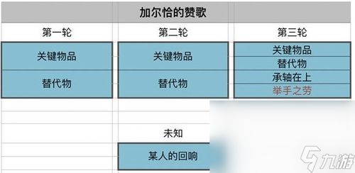 ：微信昵称作为情感与文化交织的符号系统之学术阐释
