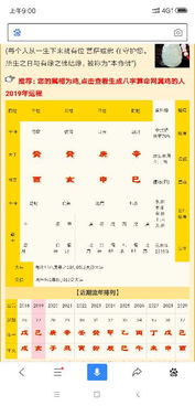 十月二十二日诞生者之命理与人格特征探究——基于传统方式国学与现代化心理状态学交叉视角的系统解析