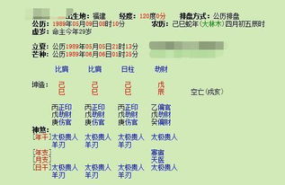 2026年夫妻名字缘分和婚配吉年，你们知道具体是哪一年吗？