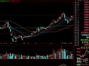算命大师说我命里无贵人，股票市场能否算命预测？
