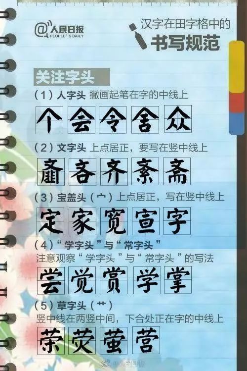 带“望”字的女孩名字：个性与美学的碰撞