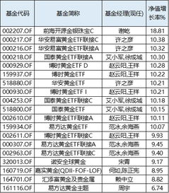 惯与2023年11月8日购车吉日的深度剖析