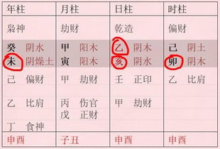 八字直仁寿格具体特征及命理影响是什么？曲直仁寿格构成断法详解！
