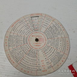 三、 虚实辨证及阴阳属性解析