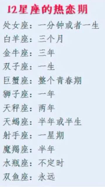 哪个星座的热恋期最短？