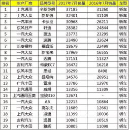关于选择吉日的注意事项