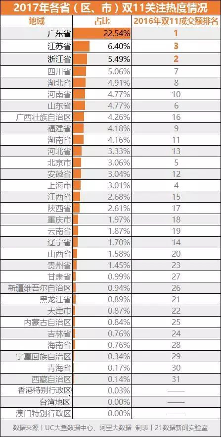 2. 次选方法：立柱、 砌墙与扫舍的节奏把控