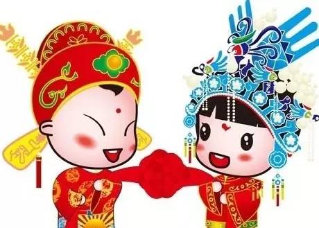 理论框架：黄道、 五行与八字之间的交互作用