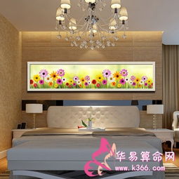 三、 不同类型挂画的禁忌分类