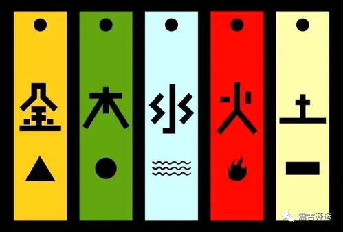 怎样根据五行水相生原则，为关姓男孩挑选一个水属性的名字？