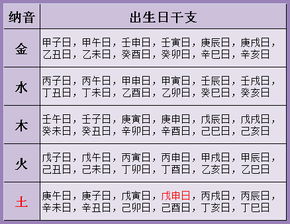 仅凭三合局进行八字预测，是否忽略了八字命理的全面性？