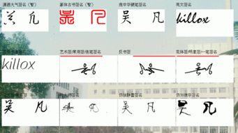 三、 笔画结构与五行相生之理
