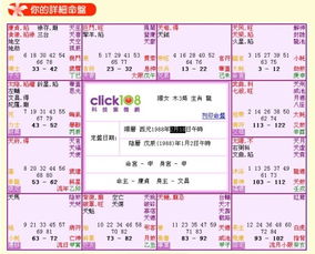 1988年7月5日午时6月初7日午时的龙，您能告诉我具体的生辰八字吗？