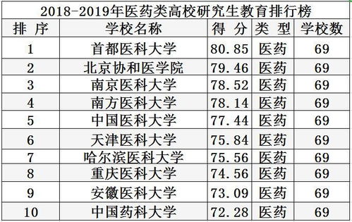 研究方法与资料来源