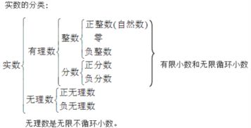 十干概论：阴阳五行体系中的基本构件