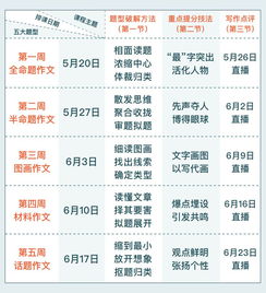 十神意象与职业发展的关联性分析