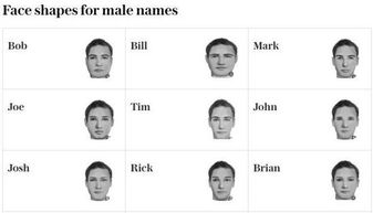 “断字”推演：构建于主观臆断之上的符号游戏