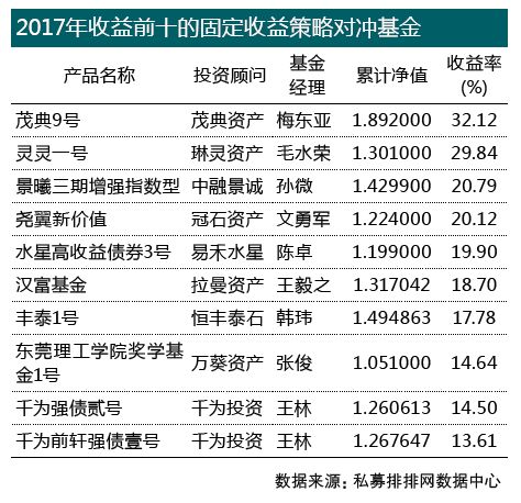 情感深化与共同成长：信任、 责任与进步