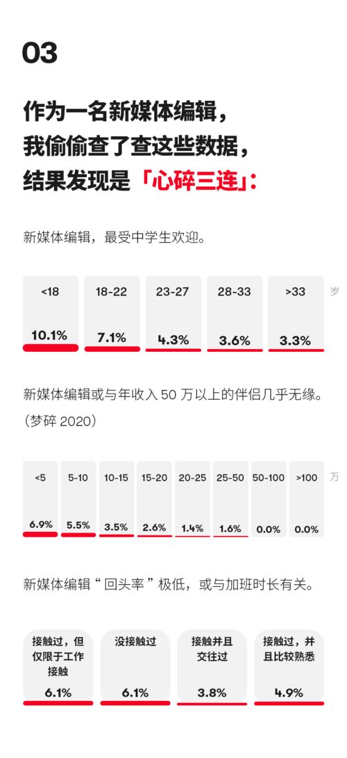 邢姓最受欢迎的名字组合