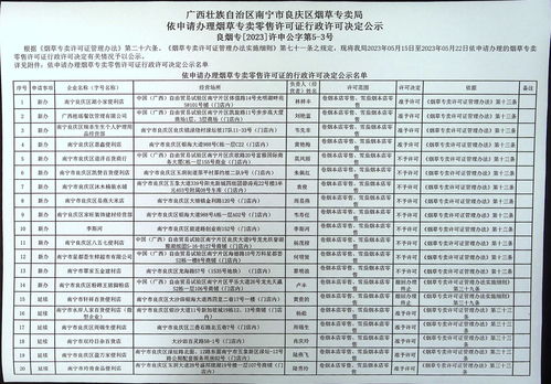2．行政许可注销公告对商业活动风险因素评估之启示