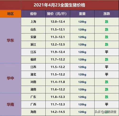 2026年五月哪些吉日适合生男孩？