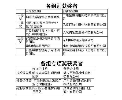 绪论：命理学中化权星对感情领域的特殊作用