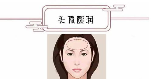 面相学视角下的旺夫基础